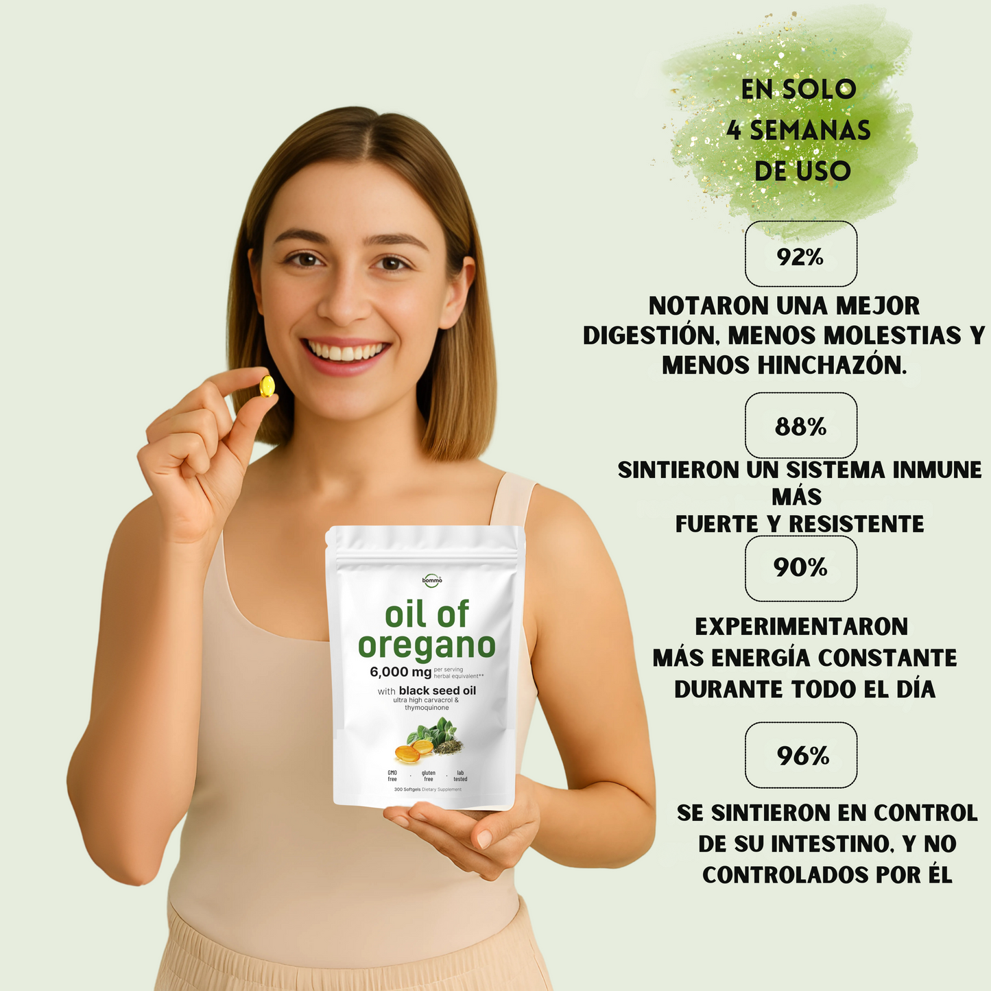 FeelLight™-Oil of Oregano & Black Seed Oil Capsules