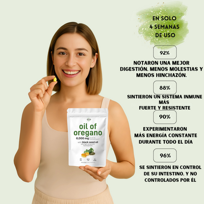 FeelLight™-Oil of Oregano & Black Seed Oil Capsules